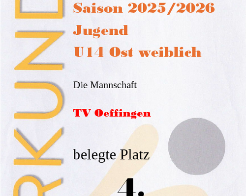 Jugendspielrunden U15, U17 und U18