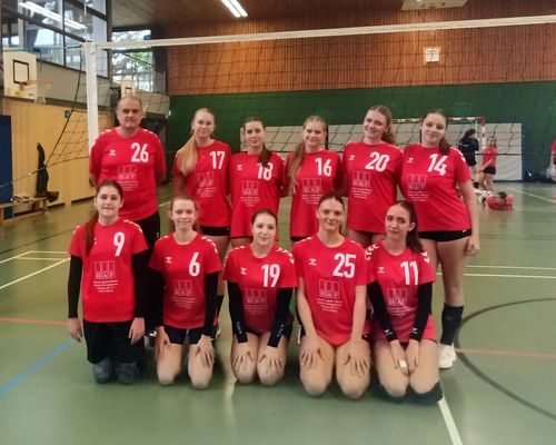 2.Spieltag der Jugend U18